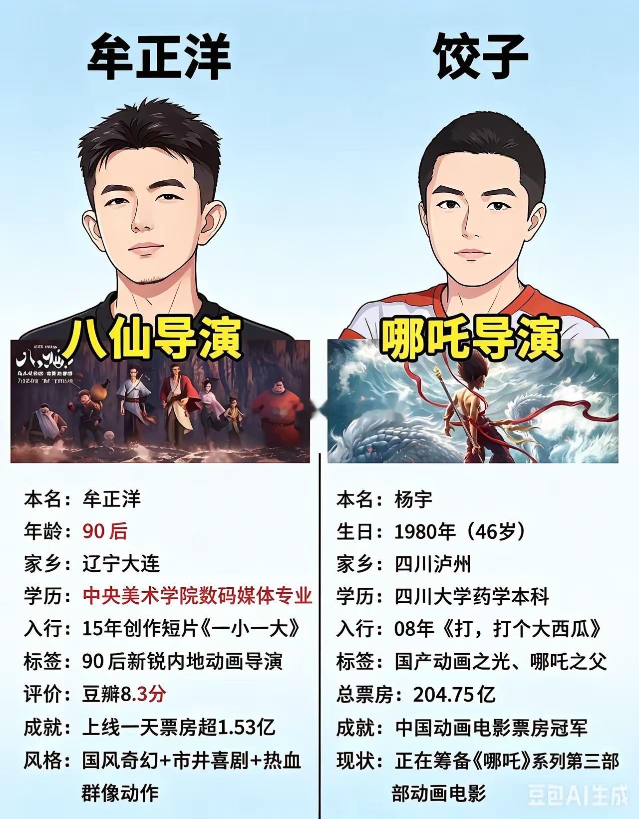 刚看完《八仙！》，票可真不好买，和《哪吒》同样是改编中国传统神话、自编自导，牟正