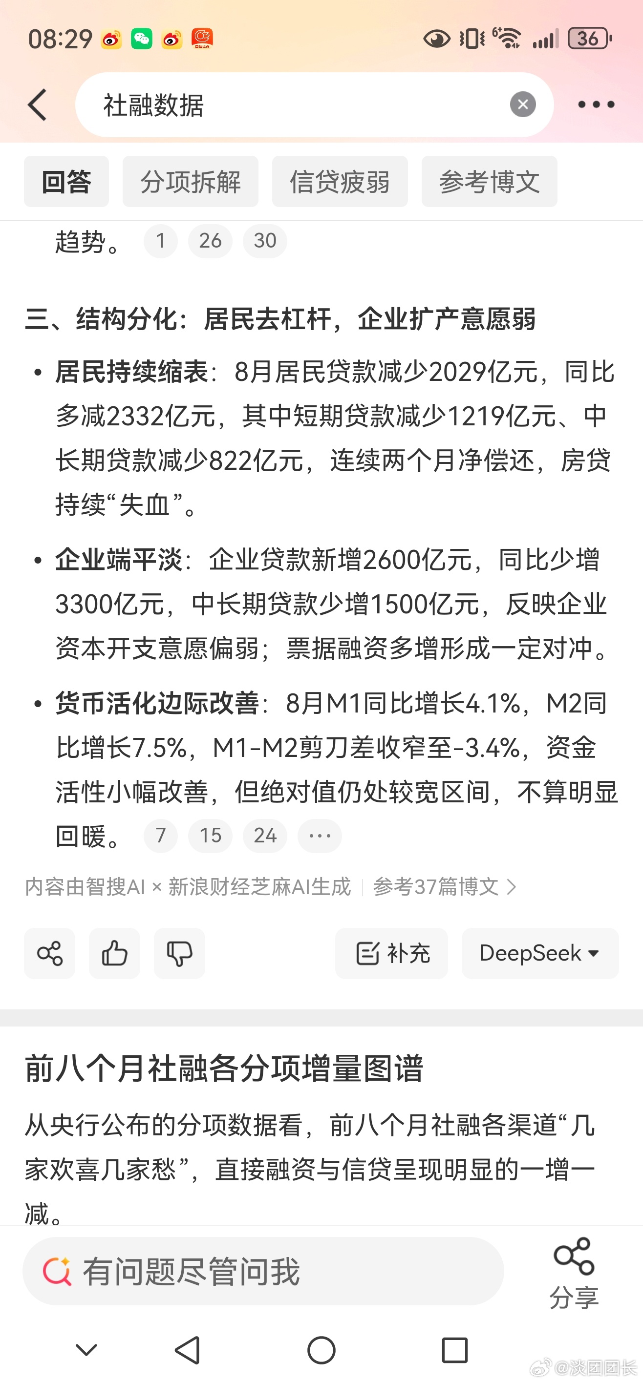 居民端持续缩表。这个和日常体感正相关，所以，特别是消费端和传统行业感觉就是冷。都