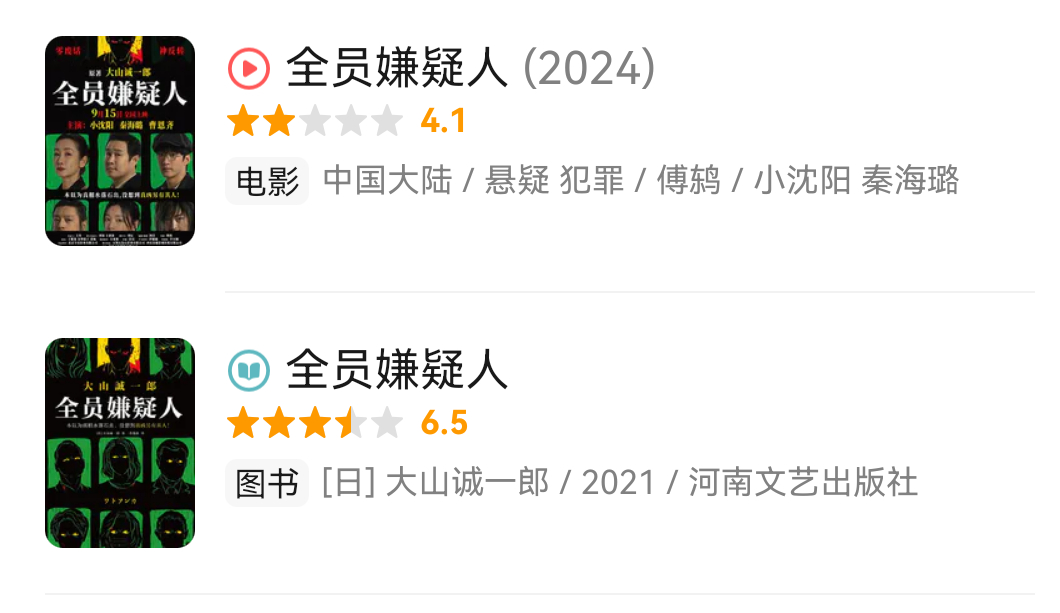 我倒是要看看，怎么把6.5分的原作改成4.1分的电影[doge] ​​​