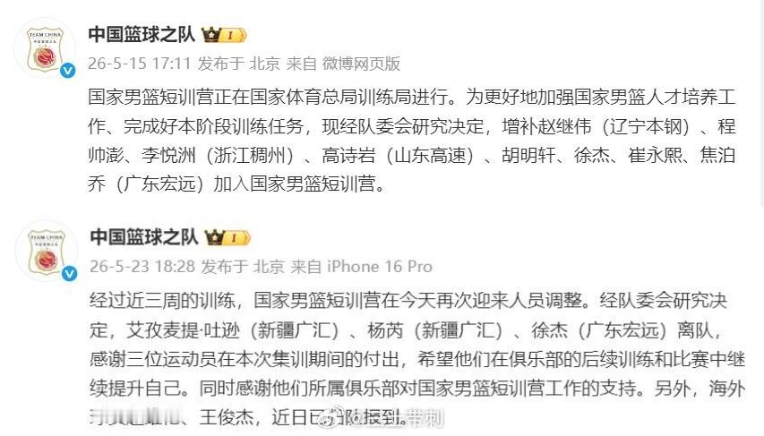 中国男篮CBA 问题来了，那征召徐杰干啥？ 