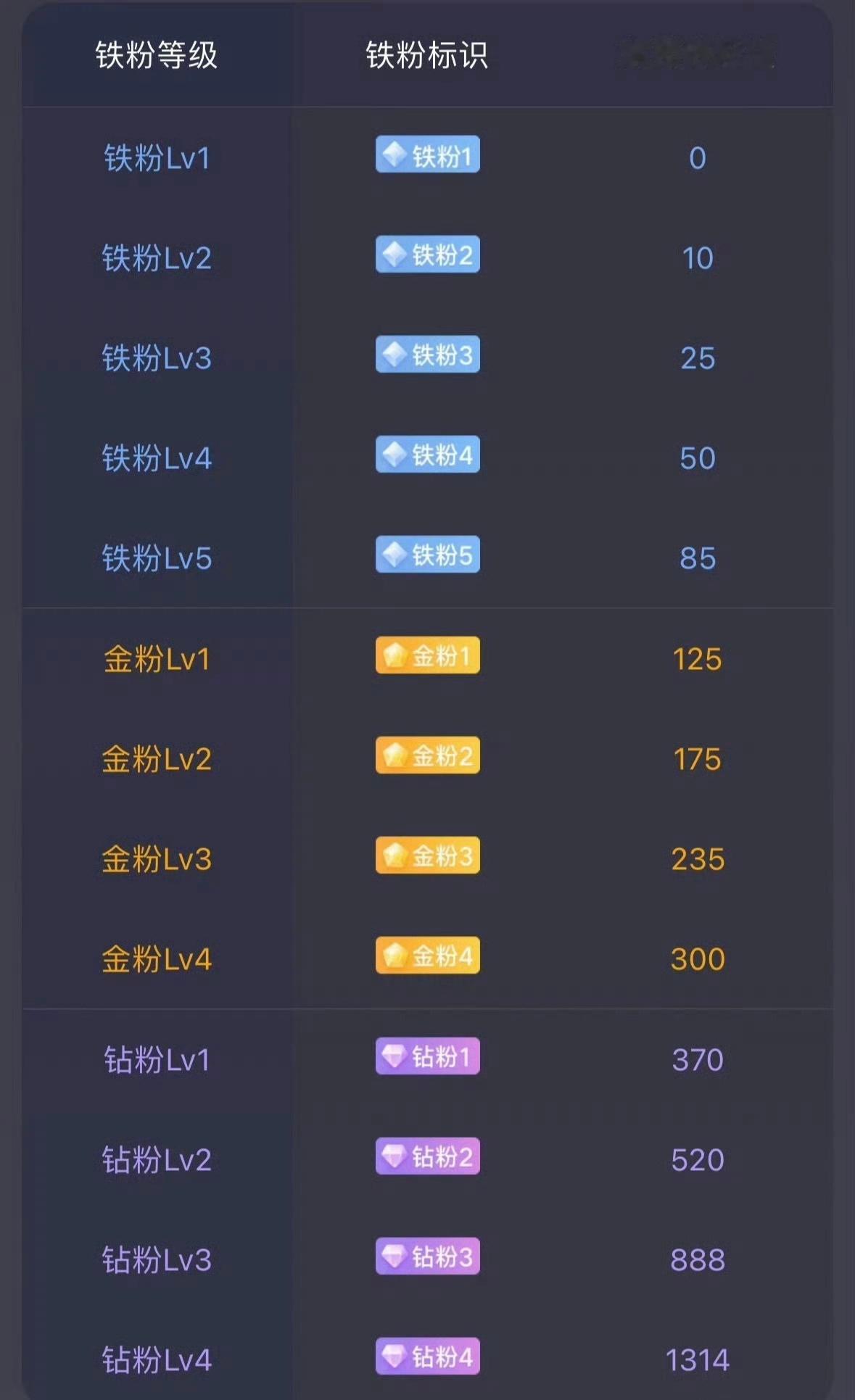 朋友们早上好！新的一周，新的行情，又到了逐鹿股海的时刻！吃好早餐，整装待发，我们