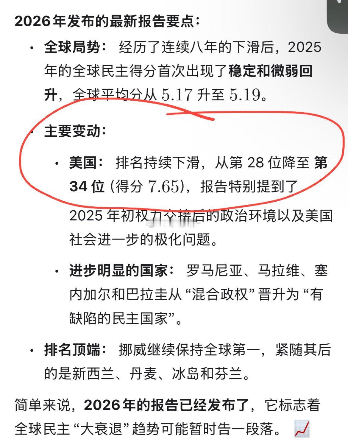 戈德堡美国的民主指数已经下降到51位，经济学人美国今年的民主指数下降到34名 