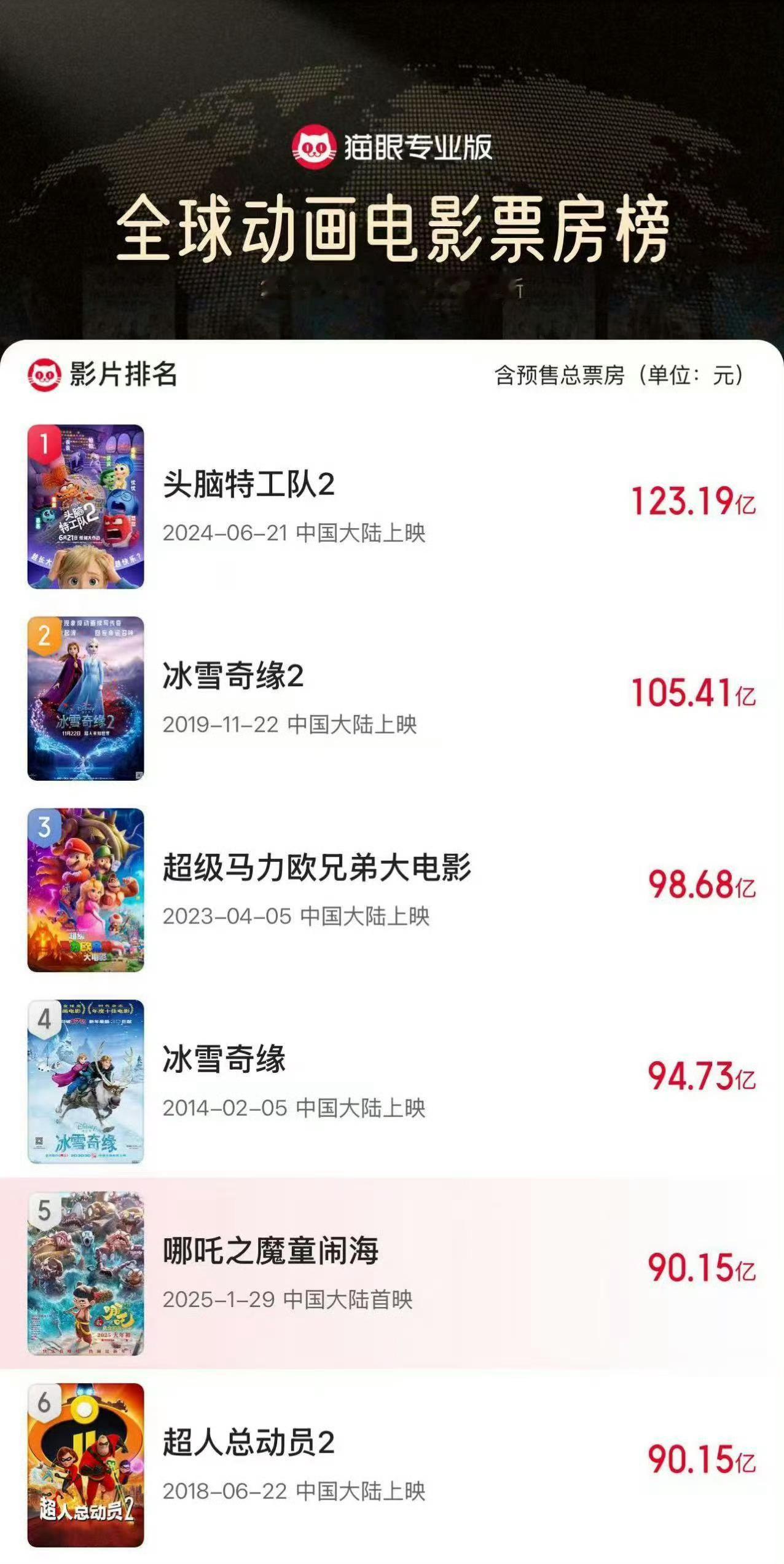 现在我啥都敢想：指日可待[嘻嘻] 