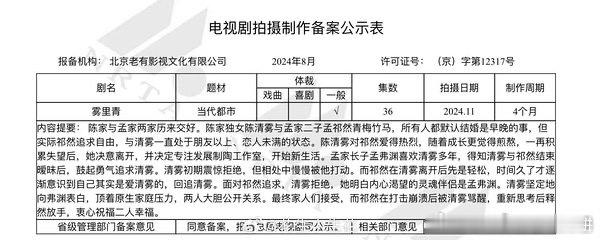 🍉章若楠的现偶饼《雾里青》 那《你那儿几点》还拍吗 