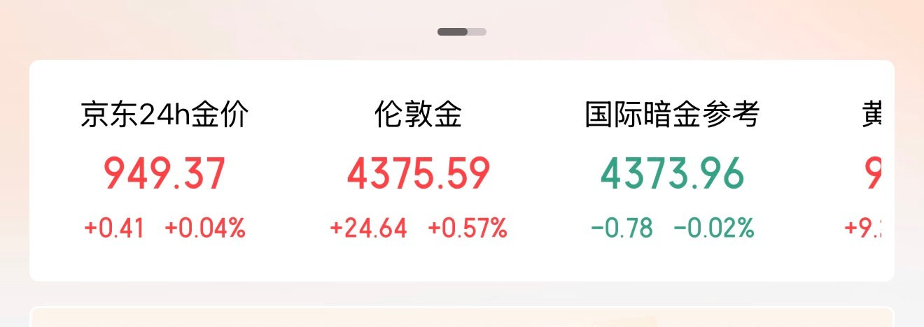从4400掉到4375就叫跳水吗……也就是1g差距10块钱而已啊。最近金价波动很