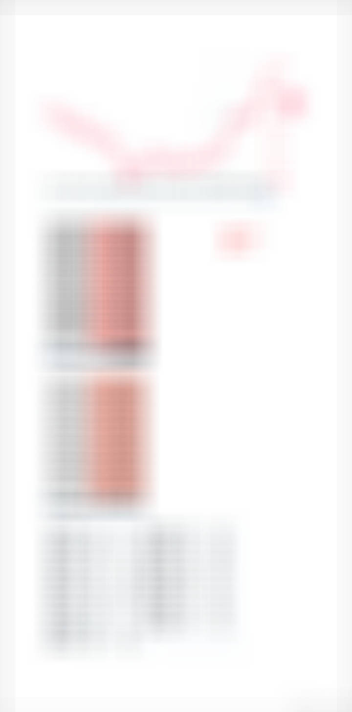 2026 年 8 月31日 ​  ​​​