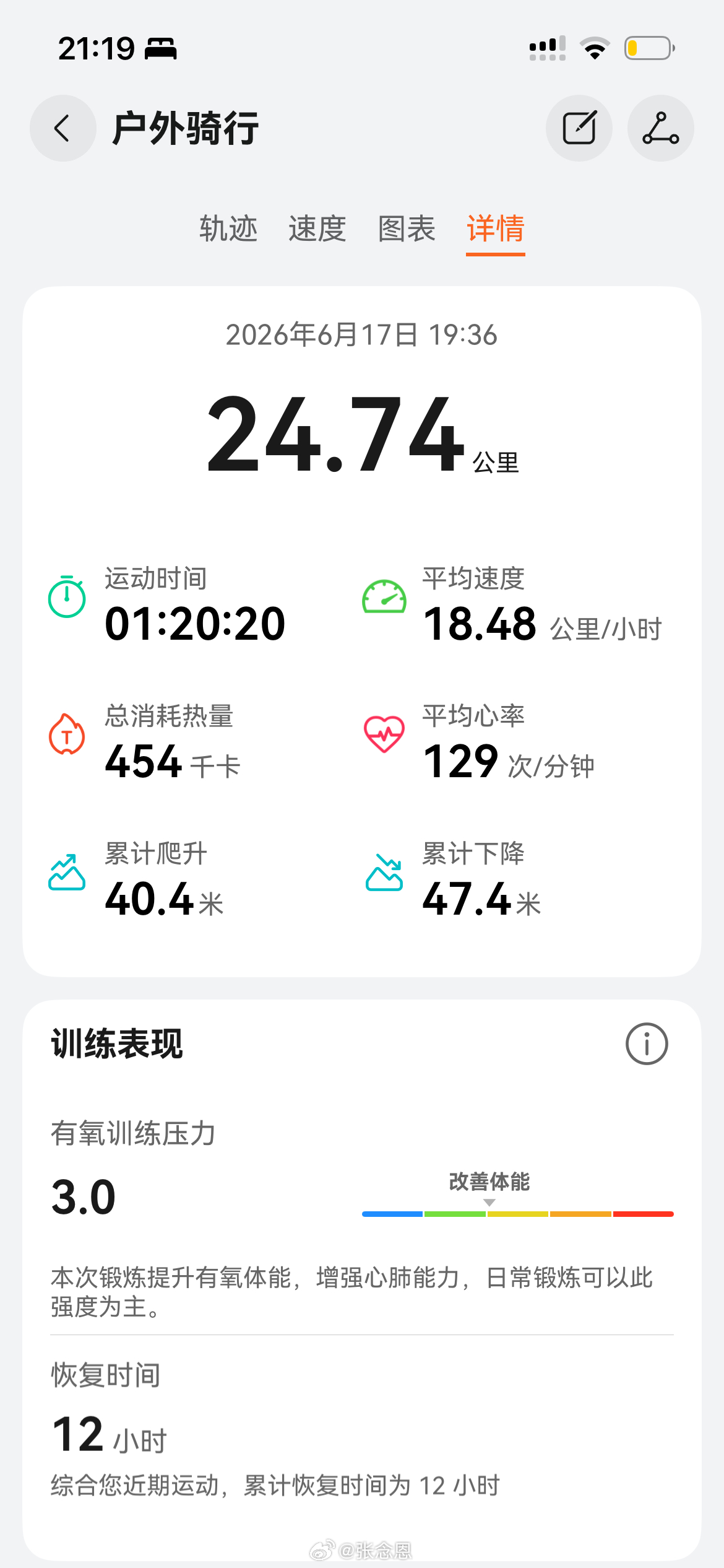 夜骑✅假期要去骑个漂亮的、有点难度的路线～运动记录