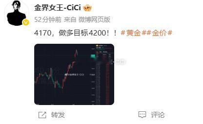 4170的多，价格最高回调到4174，今天的走势反常的有点离谱了，那就没机会了，