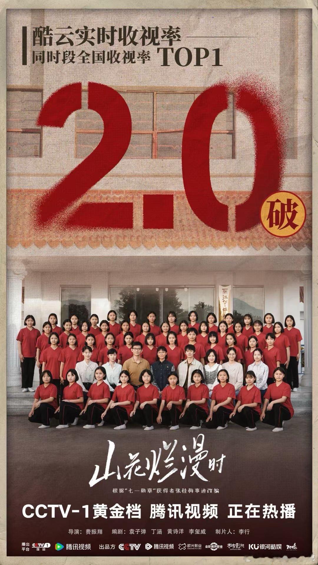 #山花烂漫时#  酷云实时收视率破2   ‼️    同时段全国收视率TOP1 