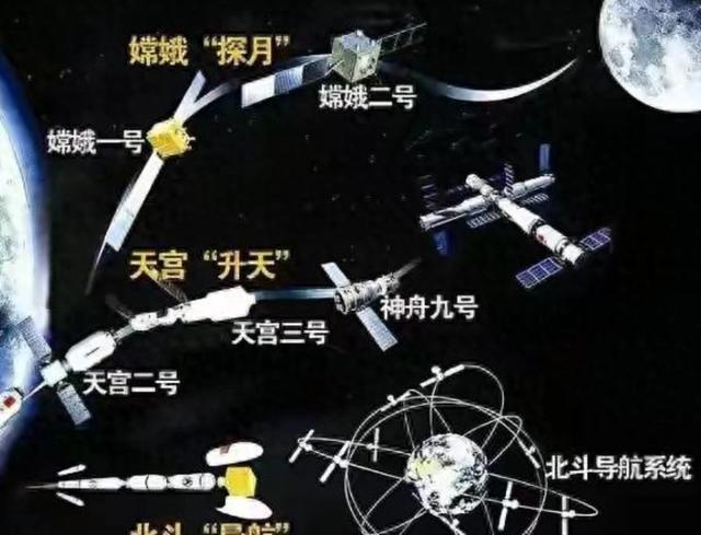 中国已经拥有了北斗系统，为什么国内还在用美国的GPS？说实话，你可能不信，要是现