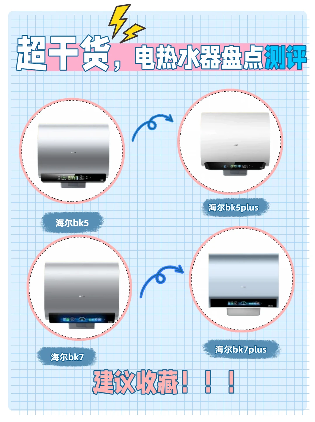 四款小蓝瓶实测，听劝的已经收藏了