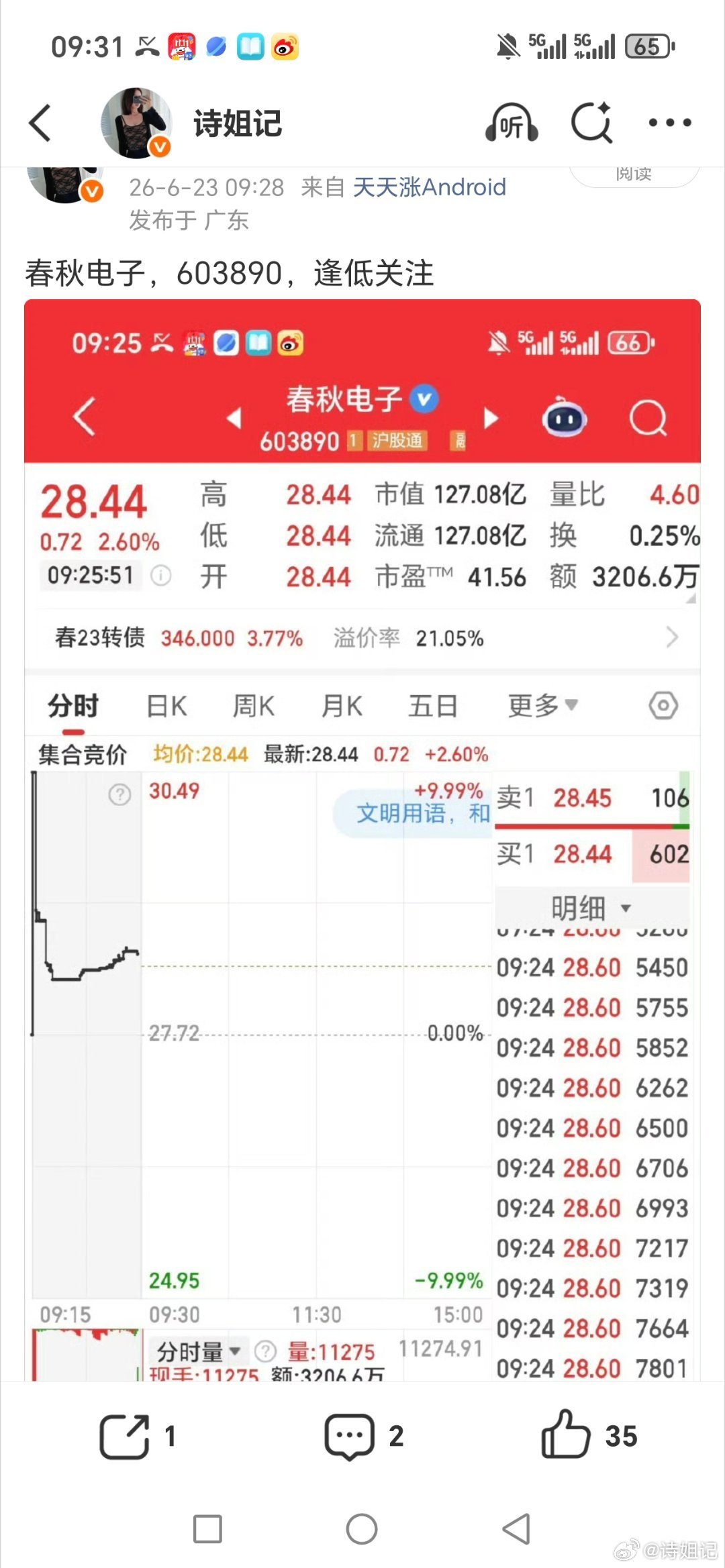 漂亮。春秋电子603890起飞了，做好扶稳