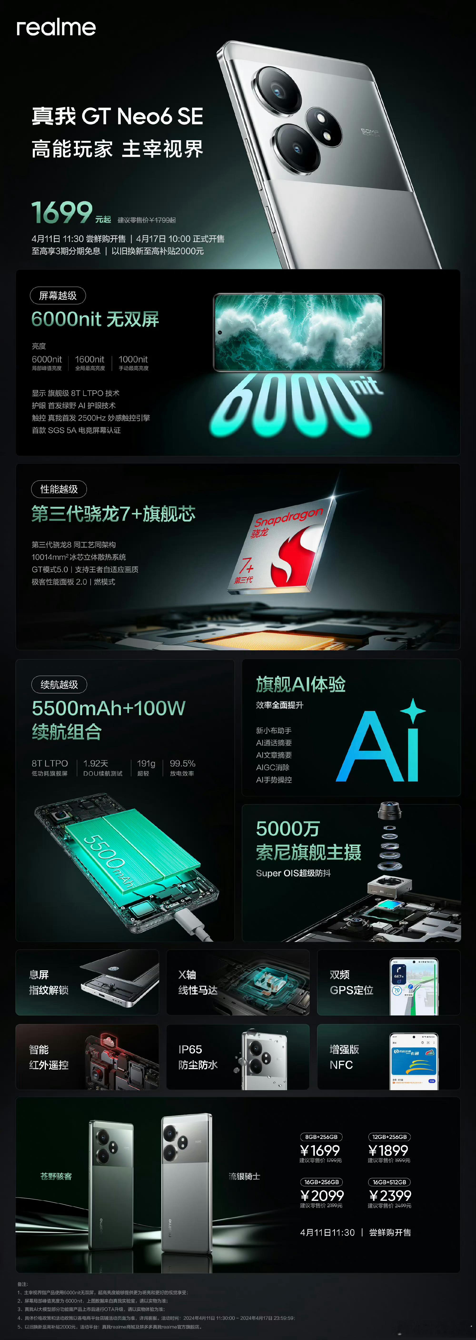 真我GT Neo6 SE发布，1699起，说这是中端机里的质价比天花板没毛病吧？