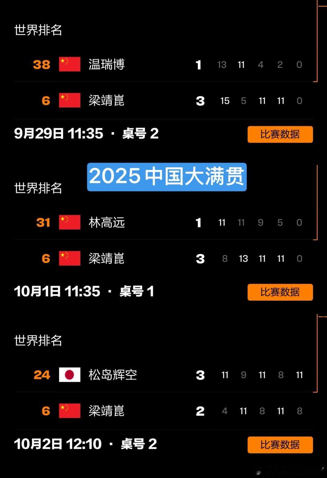 筐老湿是多么想在天气晴朗的日子里和（）在首钢园里双向奔赴啊可是“臣妾做不到啊！”