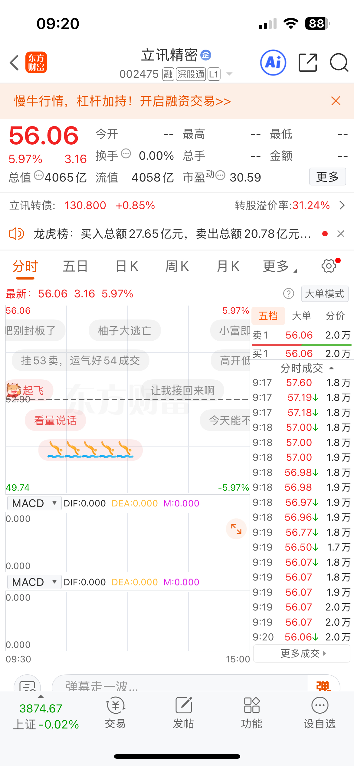 今日关注，立讯精密，板块热门，有点位可冲！！ ​​​