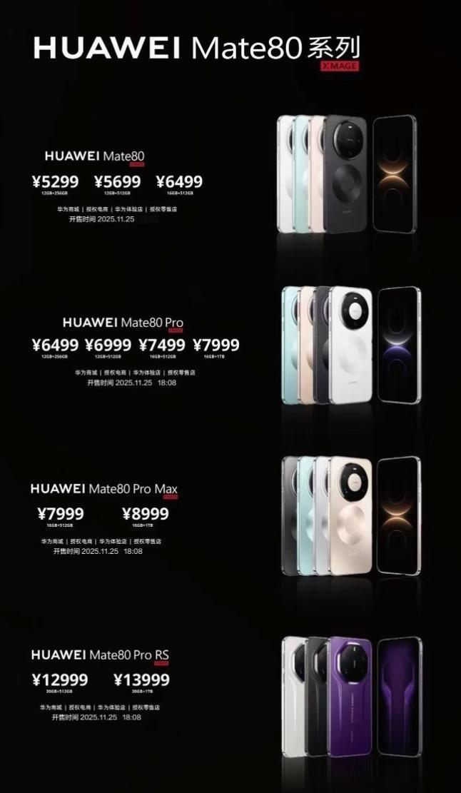 5299元的起售价？那华为Mate80系列不是直接爆锤iPhone 17系列吗？