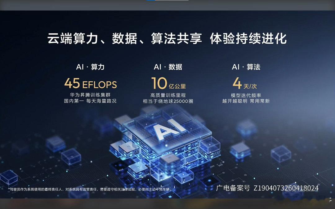 为什么深蓝S07的智能辅助驾驶这么强？那是华为乾崑把“看家本领”都给它了！华为乾