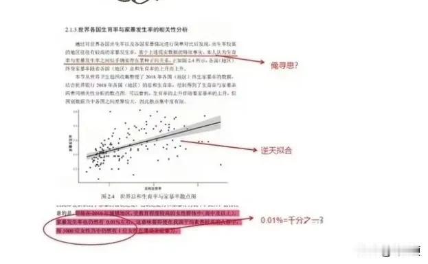 谁能想到，生育补贴政策发布居然也能cue到杨景媛的论文。生育补贴引发讨论时，有人