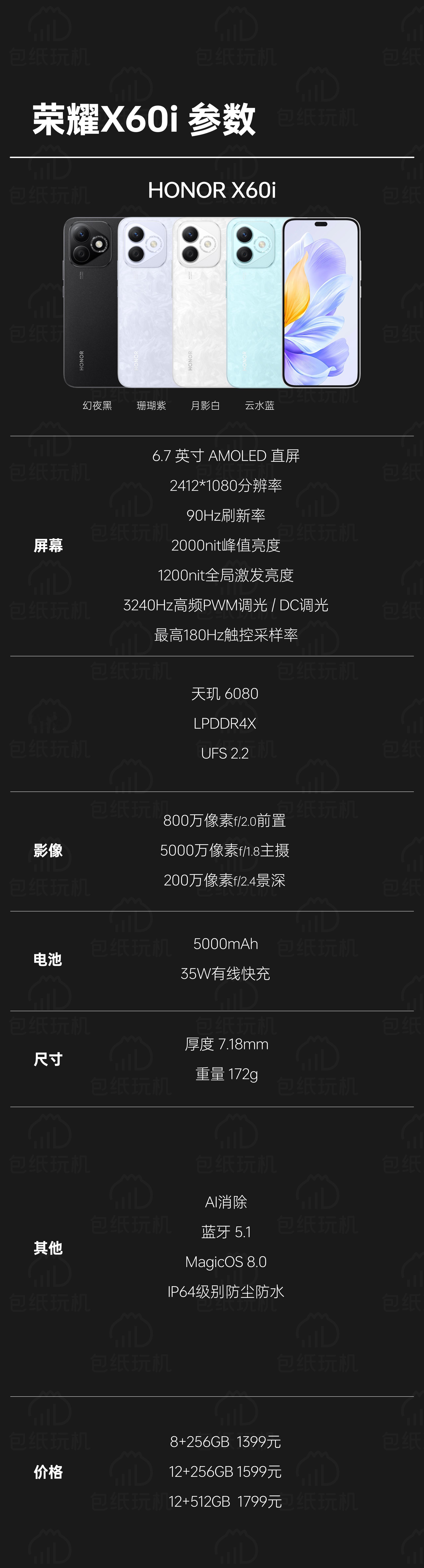 荣耀X60i 上线了，90Hz刷新率，天玑6080芯片，价格1399起，大家觉得