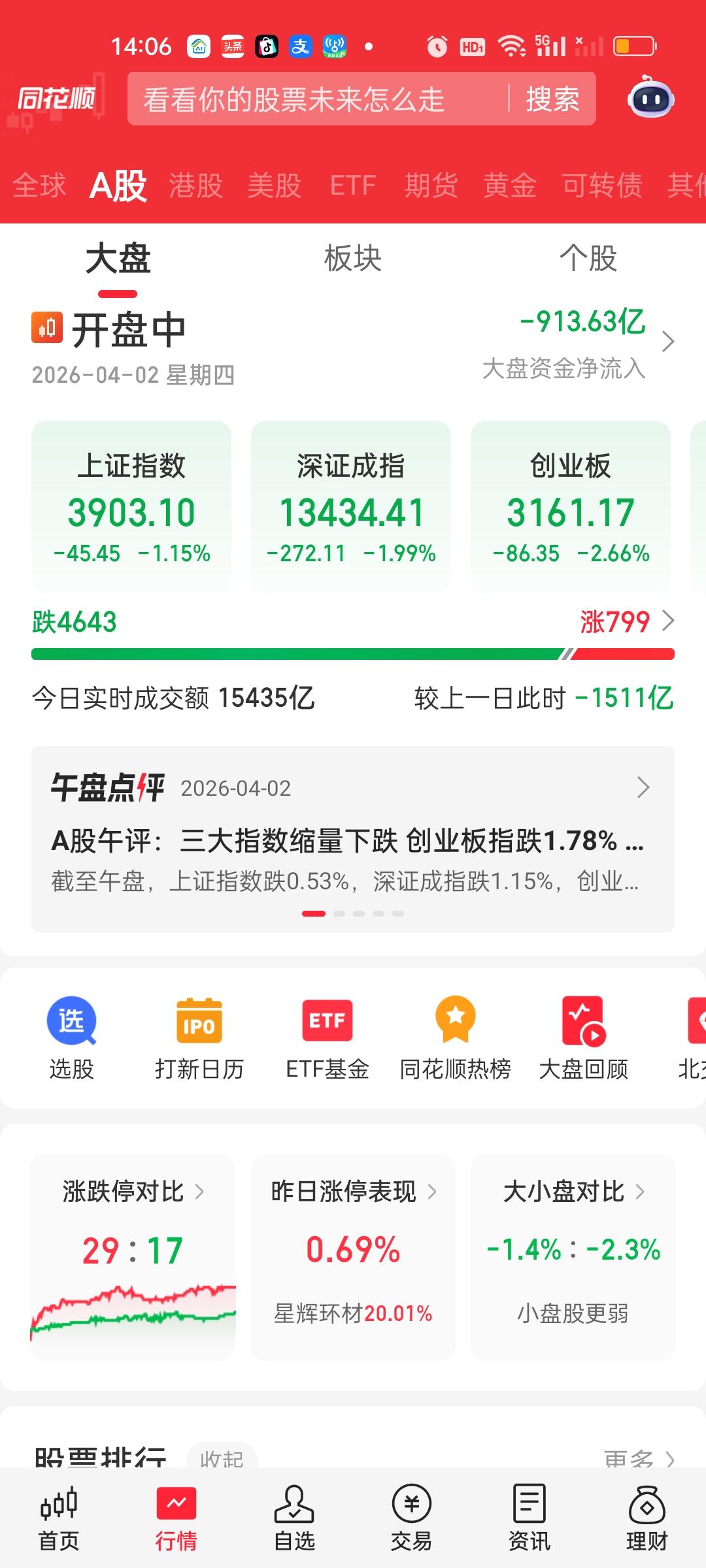 这种爆杀。太过残忍，简直一点情面都不讲。超过4600家个股下跌，17家个股跌停，