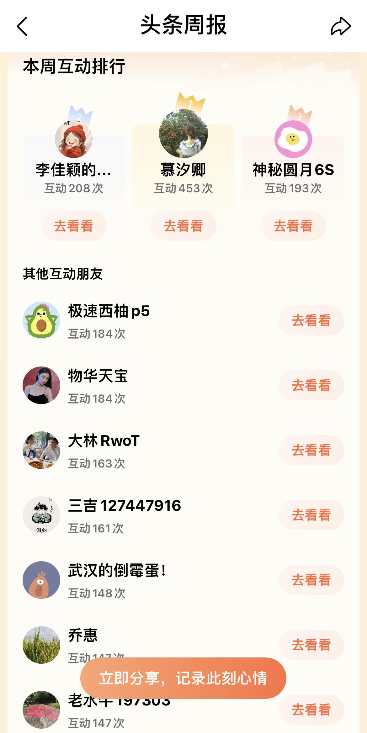 在头条注册多年了，写文章才两年多了，以前在东财写了十多年。

刚开始粉丝少的可怜