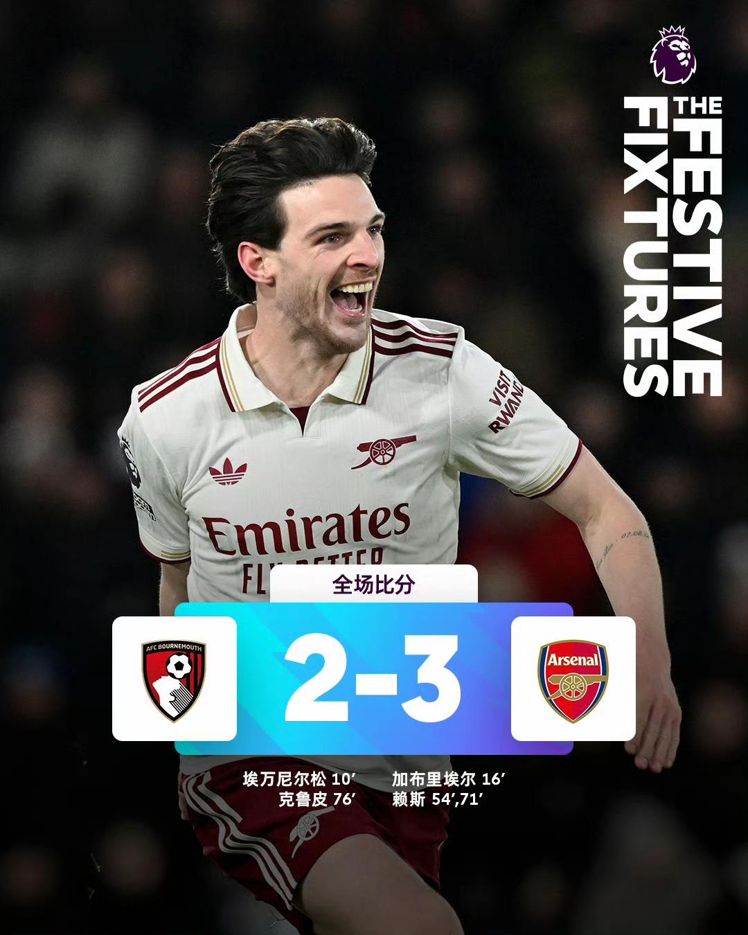 阿森纳阵容真厚！英超第20轮，客场3-2逆转伯恩茅斯，赖斯梅开二度。积分榜6分领