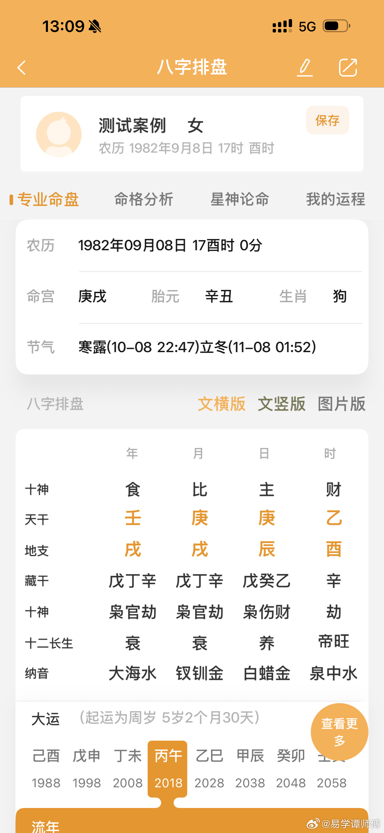 两重魁罡加羊刃克夫命。2018年三戌冲辰老公因肺癌逝世！育有二女一子，没再改嫁，