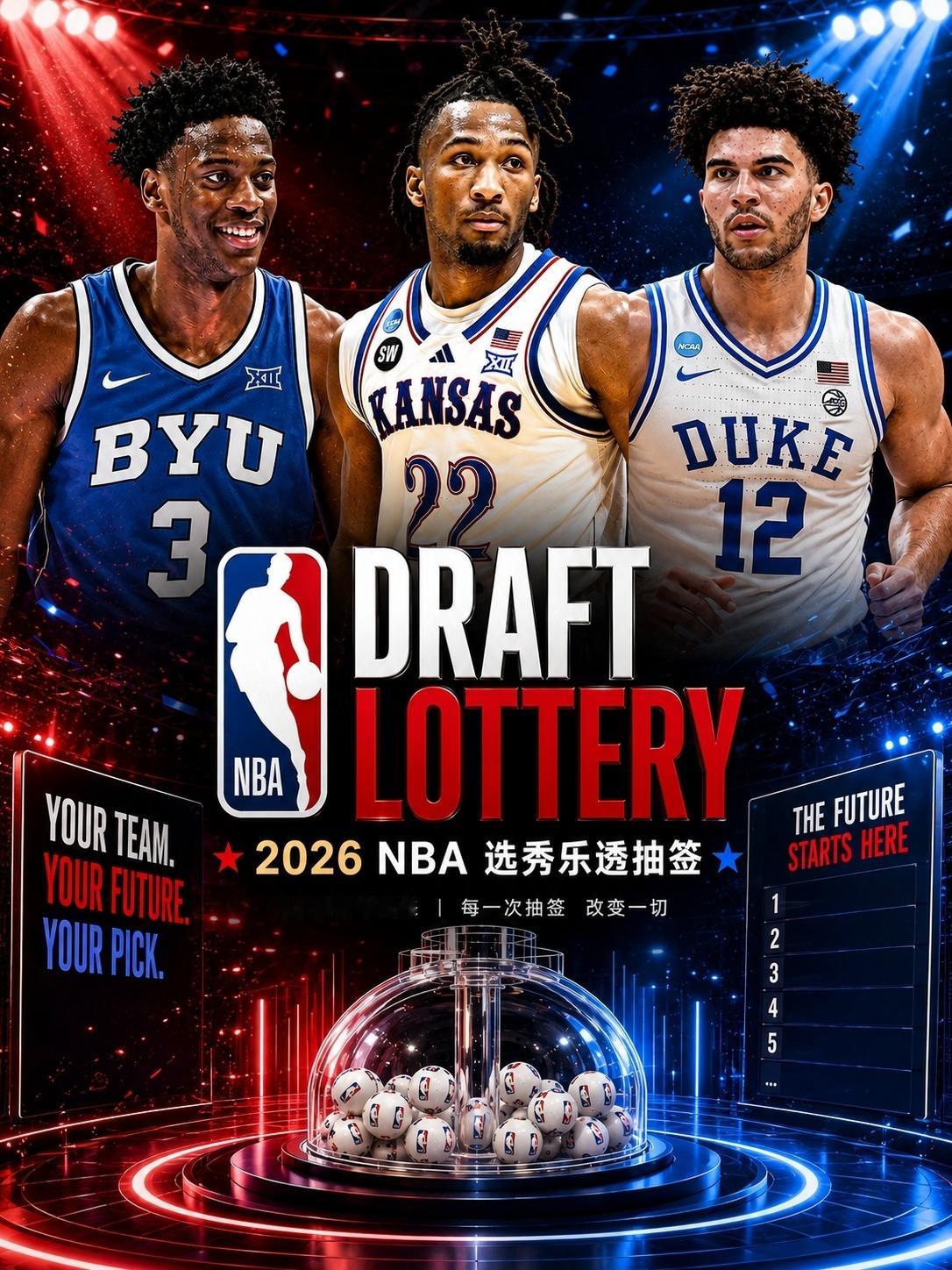 乐透抽签：奇才状元 爵士榜眼 快船喜提5号签 勇士第11 雷霆第12抽签结果具体