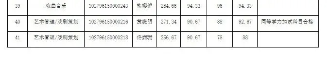 黄晓明说山东人DNA觉醒了还真是山东人DNA觉醒了，好多网友都说山东是默认的考公
