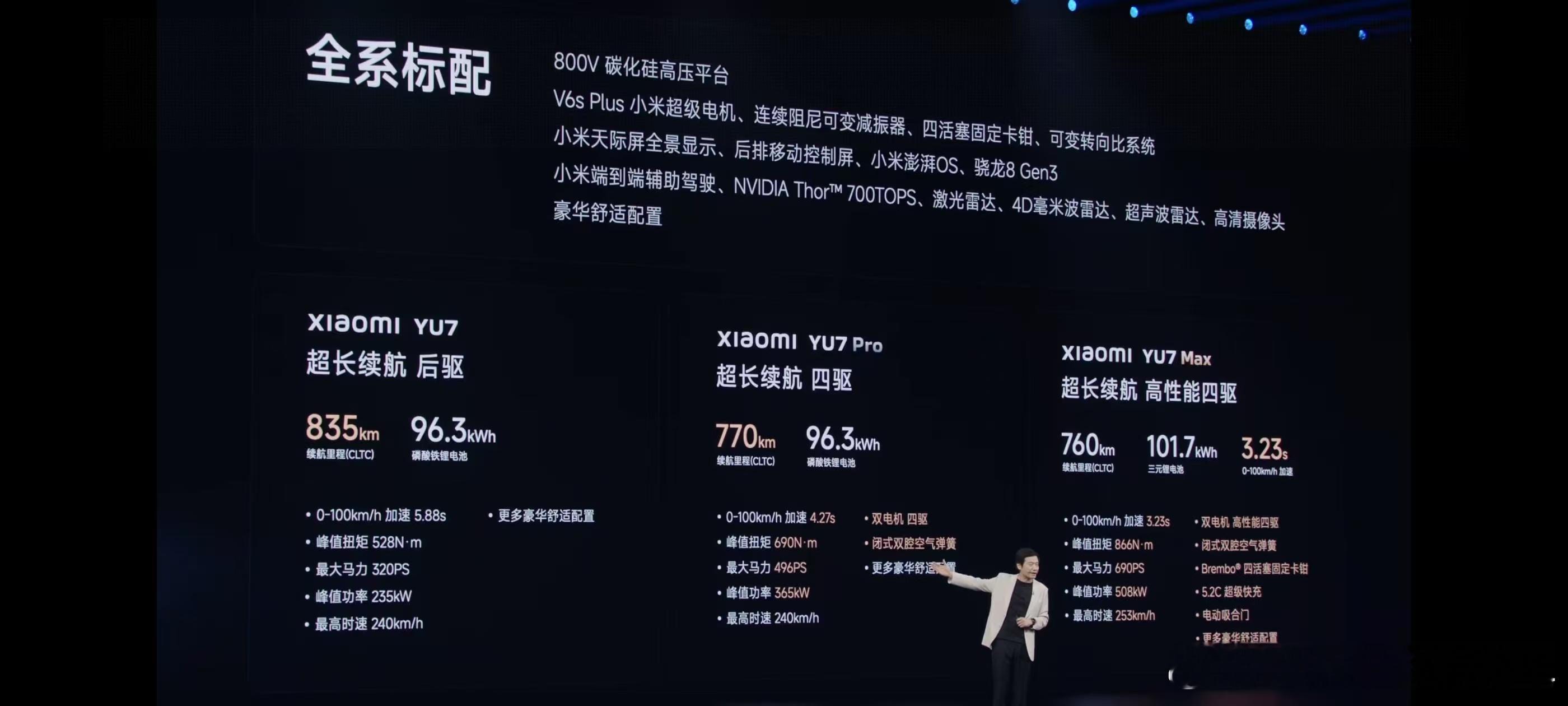 小米YU7这个配置，还可以的，这样看下来价格大概率26万起步了 小米发布会 ​​