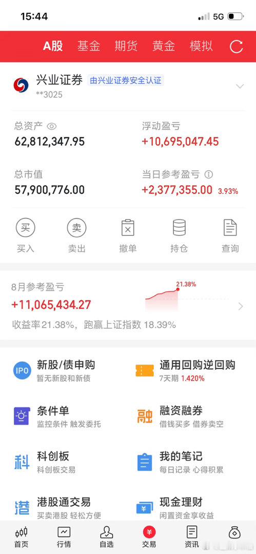 炒股8年，我只买过一只票，账户从30万做到了260万说出来你可能不信，我持仓列表