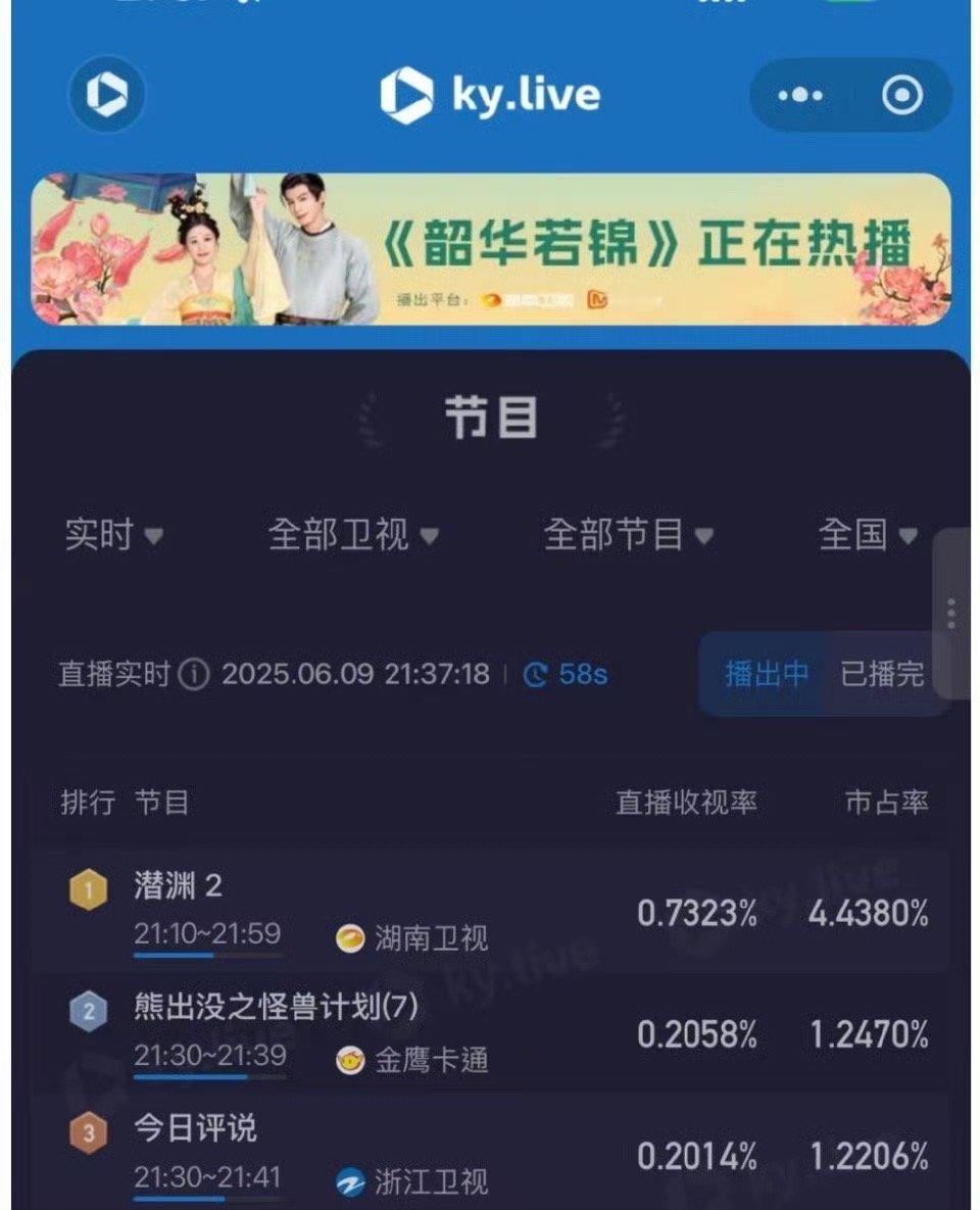谍战就是这么猛，年冠来了 ​​​
