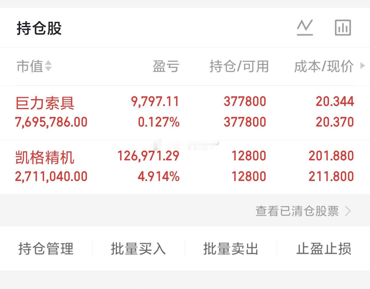 中午收盘，休息时间有限，及时给大家4点提醒！1、中小阴线下午会收绿盘！中小阴线！