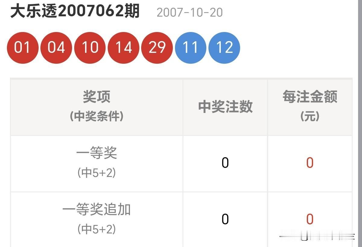 集卡领红包祝你在这个马年，即使做一匹野马，也要在人民币的草原上撒欢！分享大乐透第