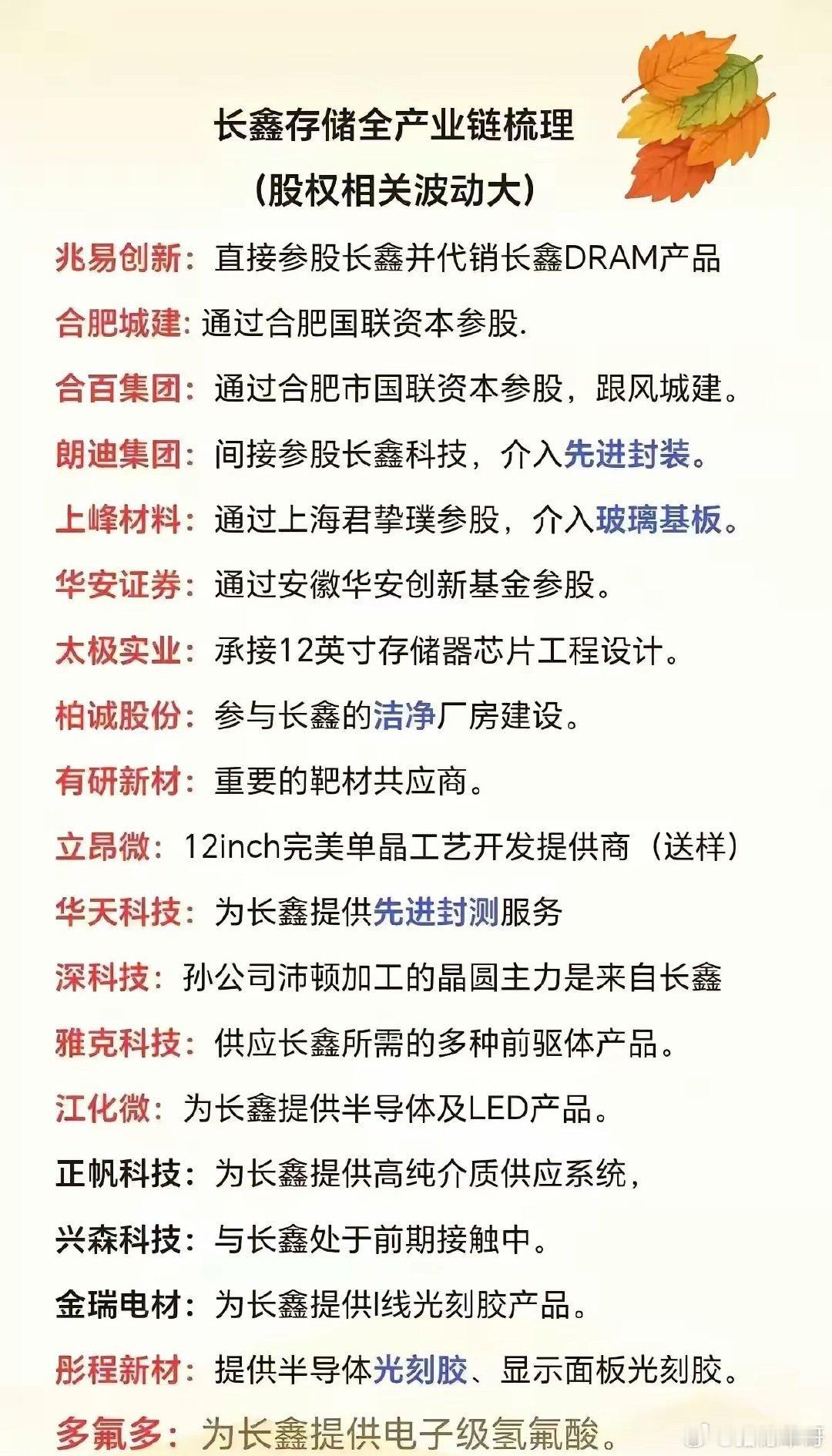 长鑫存储产业链迎来价值重估窗口。赛道分为参股标的与上游材料、封测等供应商。参股股