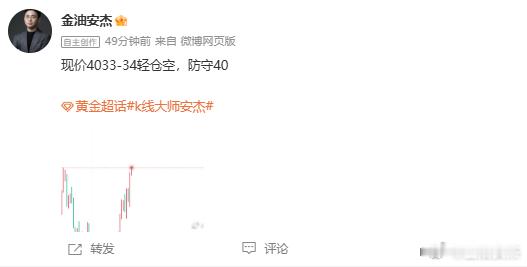 初请前在下一城，拿下60点利润！！[给力][给力]黄金[超话]A股k线大师安杰 