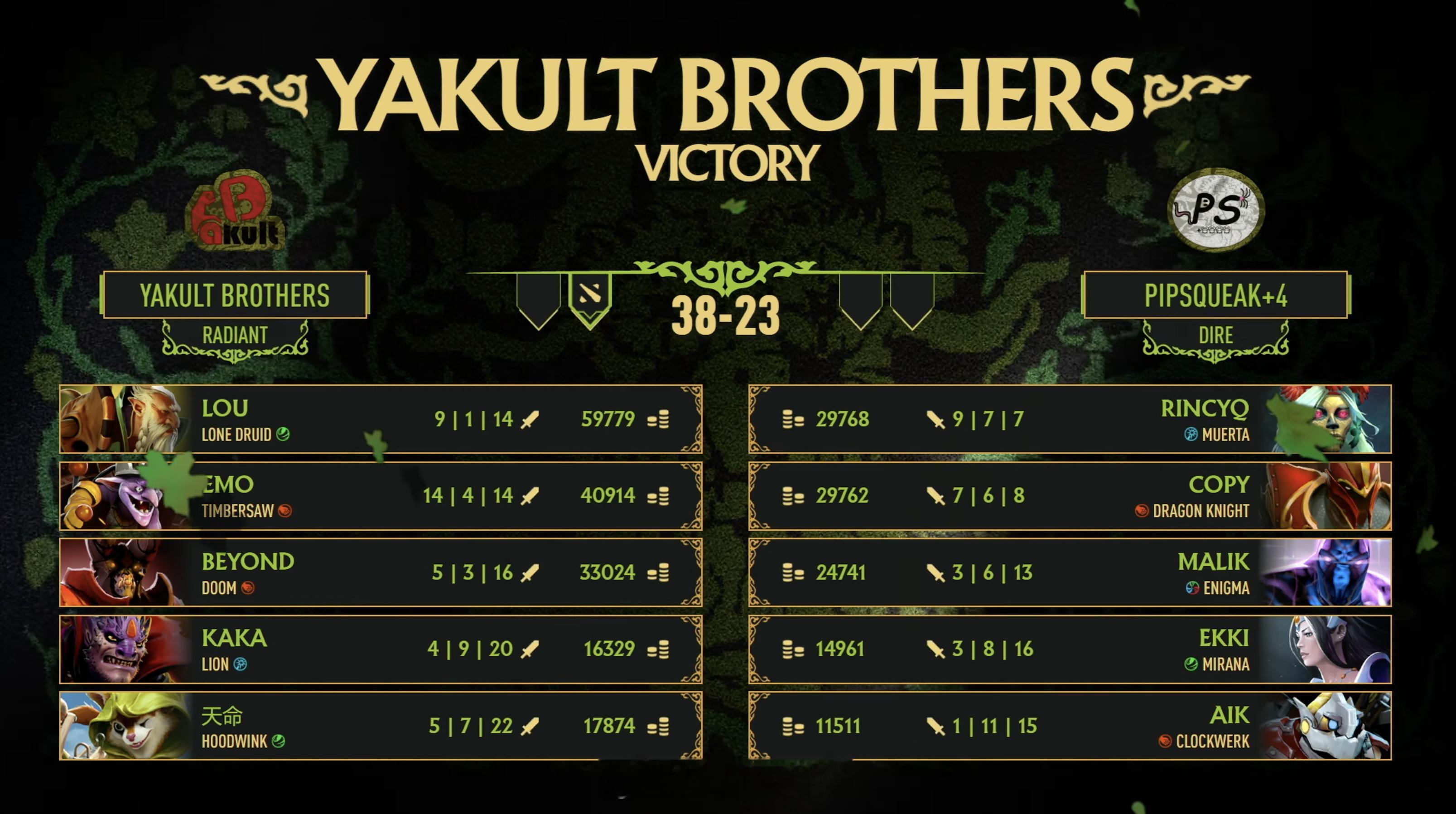PGL瓦拉几亚S9瑞士轮小组赛第二轮0-1组，首局比赛Yakult Brothe