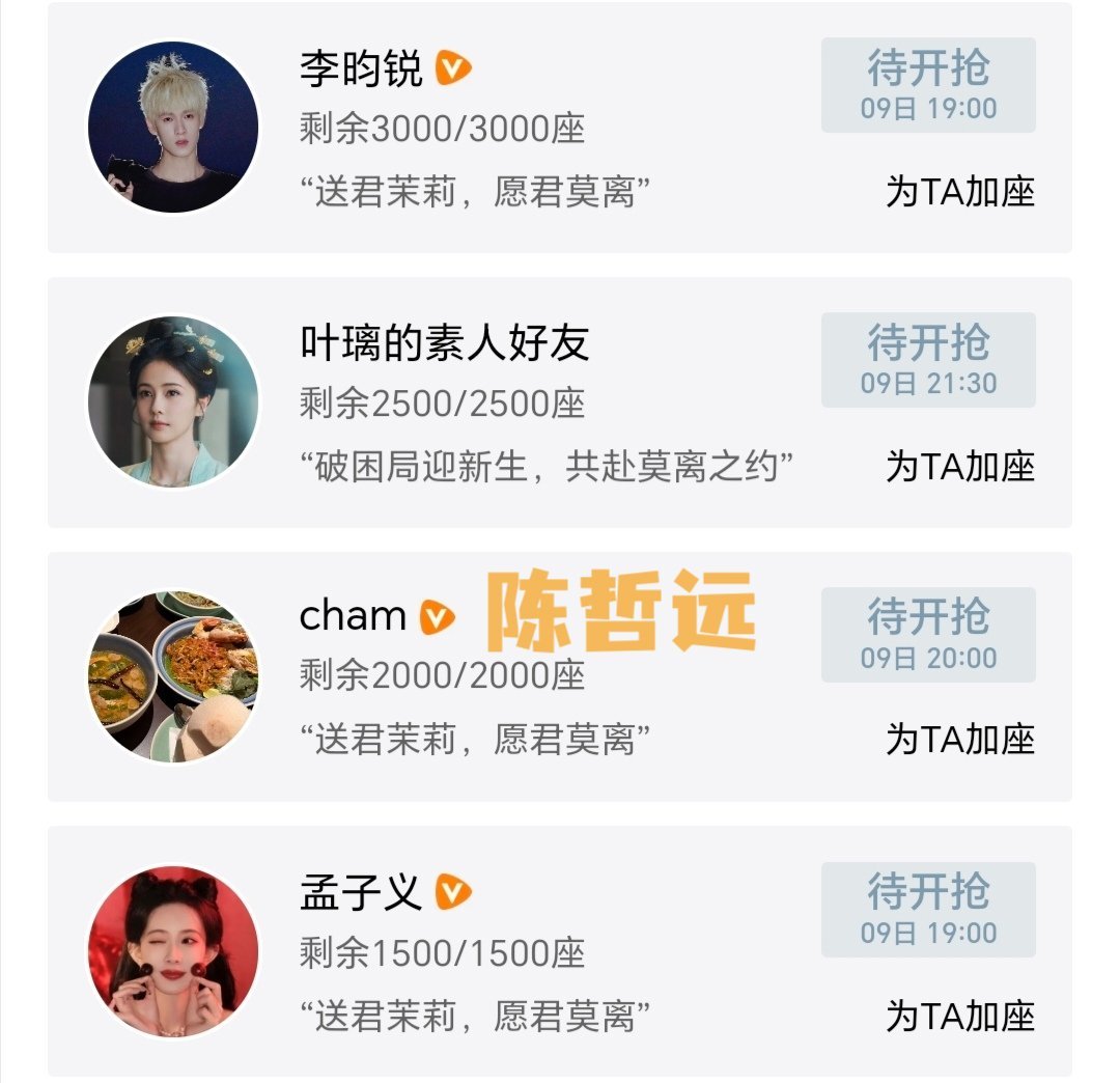 这个给白鹿莫离云包场不留名的，是陈哲远。 