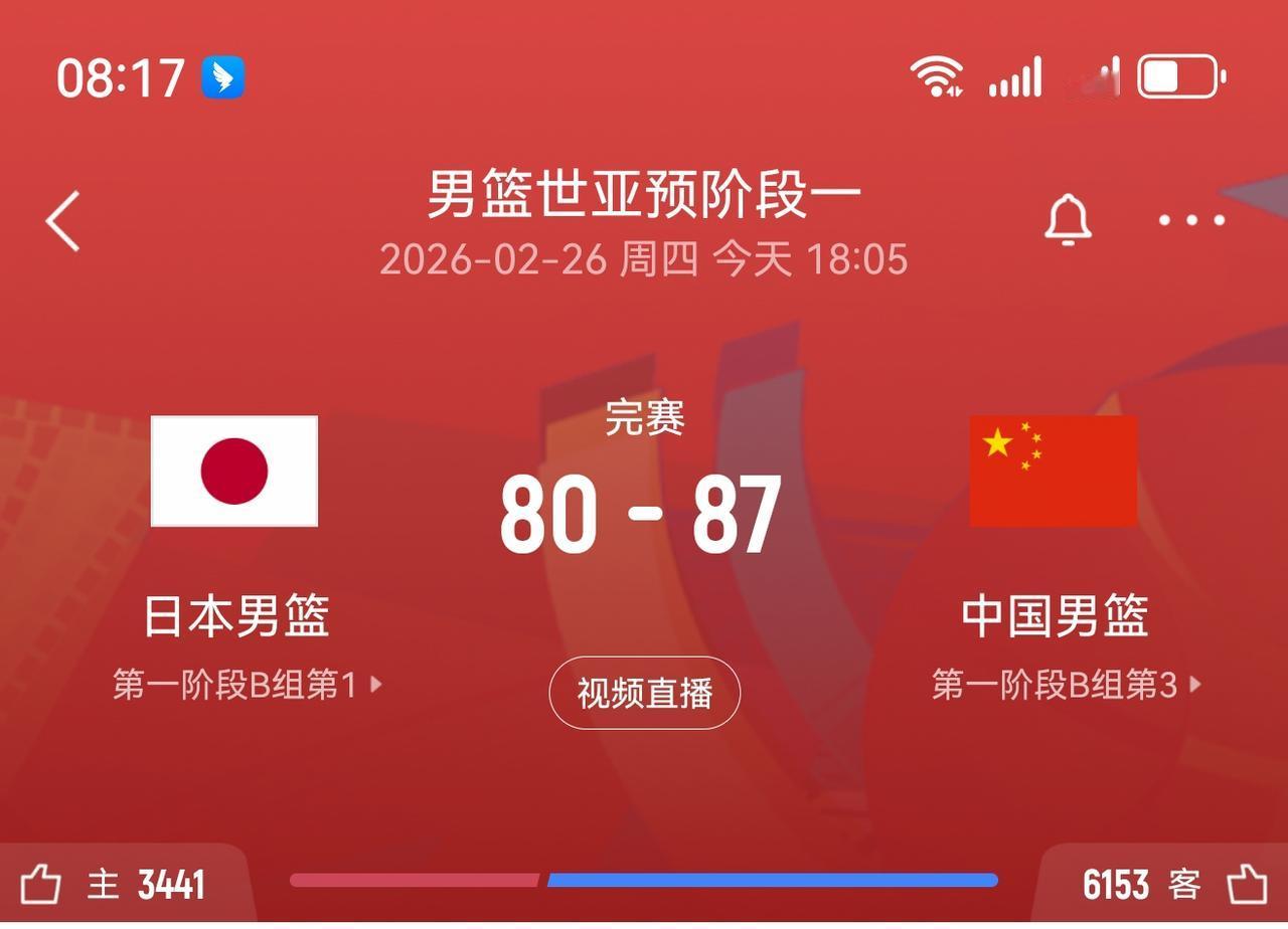 男篮世锦赛预选赛中国队客场拿下日本，死里逃生！上半场中国队把日本想的太强了，导致