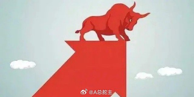 12.20财经新闻早班车1.普京重大宣布，愿意在乌克兰问题上妥协，并准备进行谈判