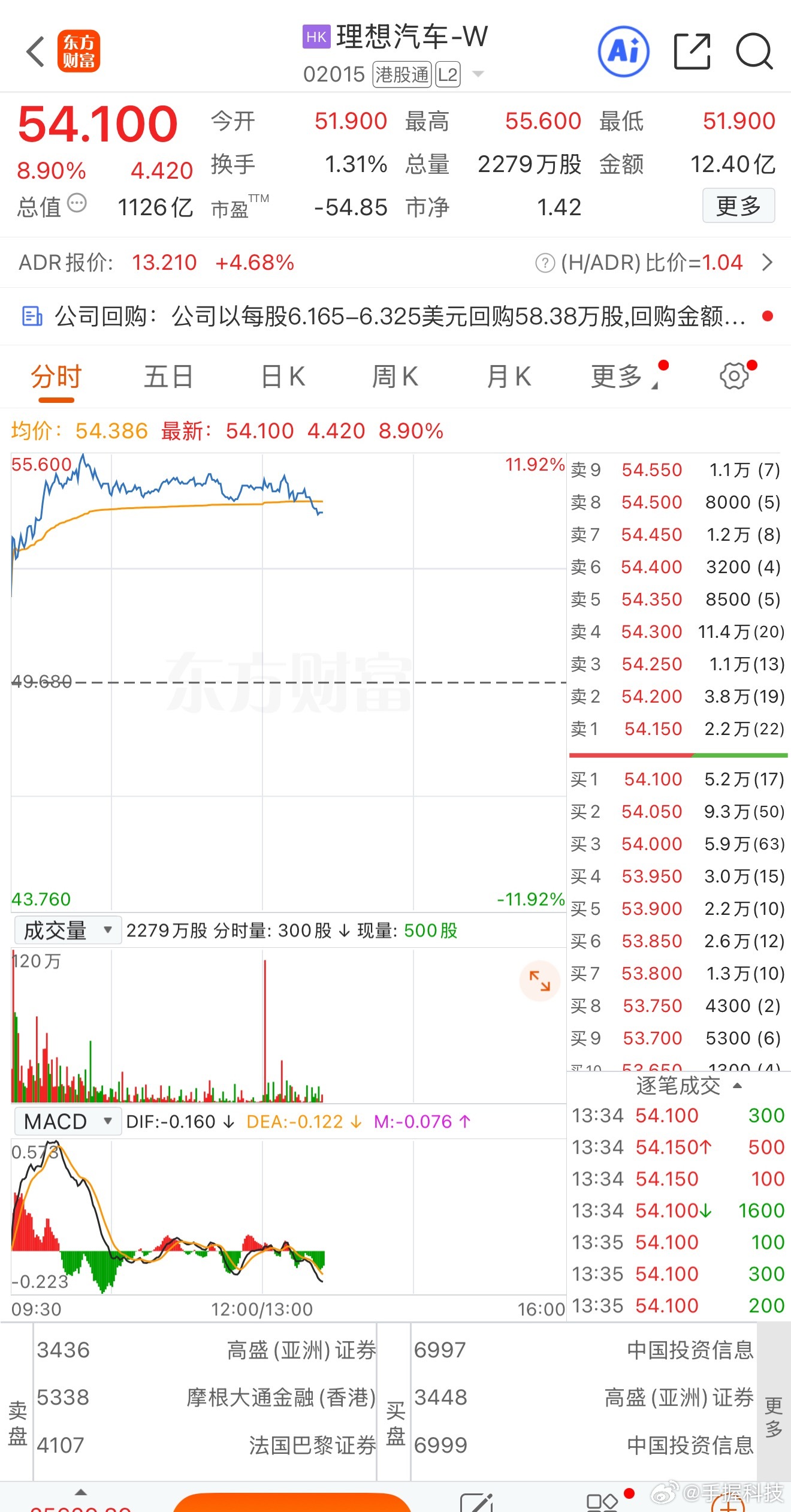 李想回复雷军说实话，看完他俩这波互动，最打动我的不是技术参数，而是车圈难得一见的