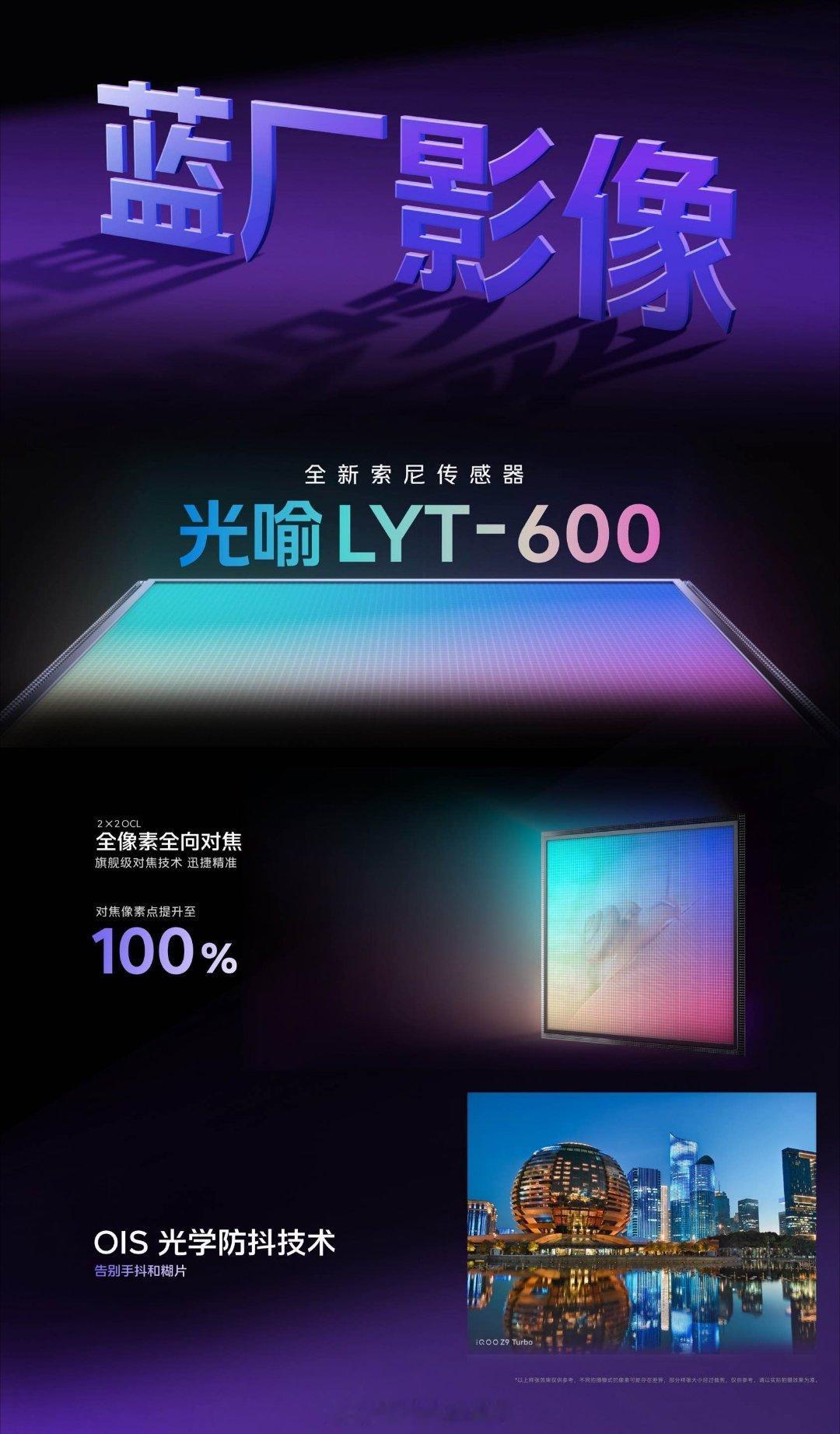 iQOO Z9 Turbo的屏幕和影像，也很强 ​​​
