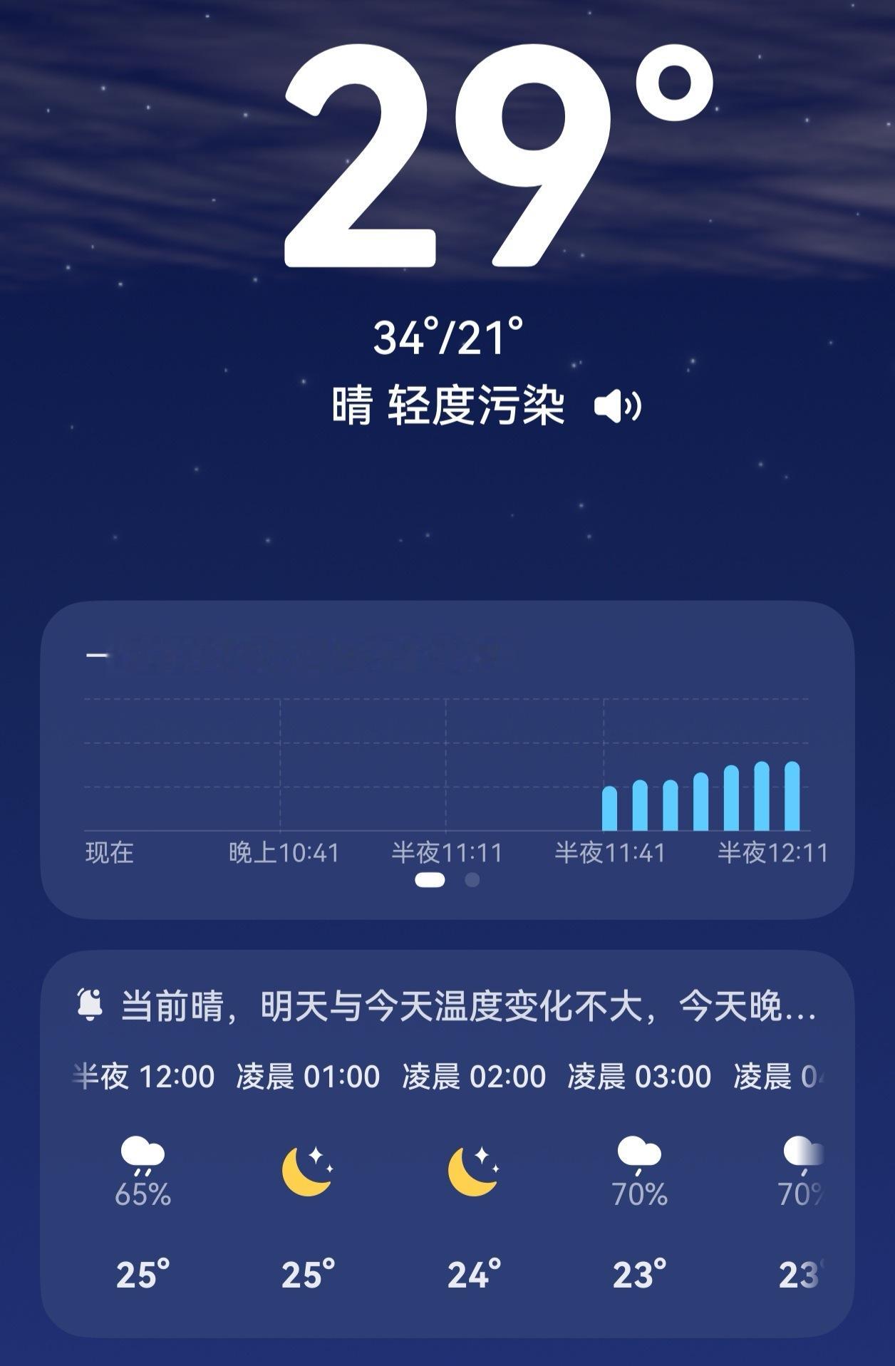 看了下我大学那边的最高温度比我家低10度，今年高考报学校的非常推荐沿海城市啊，夏