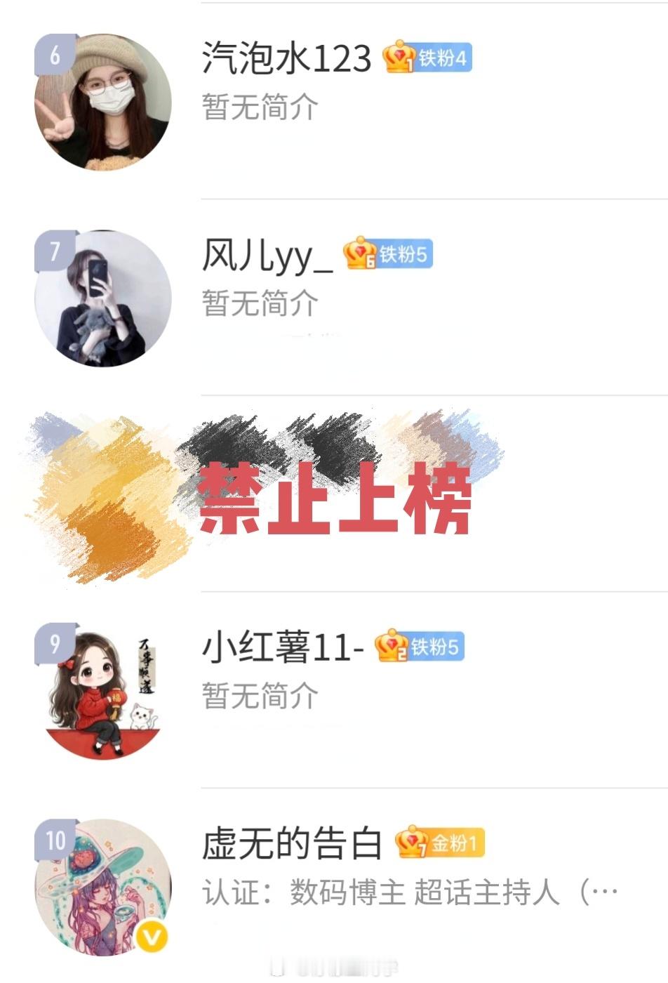【周互动榜公布】4.20-4.26上榜的朋友记得私我2026所愿皆成微博抽奖