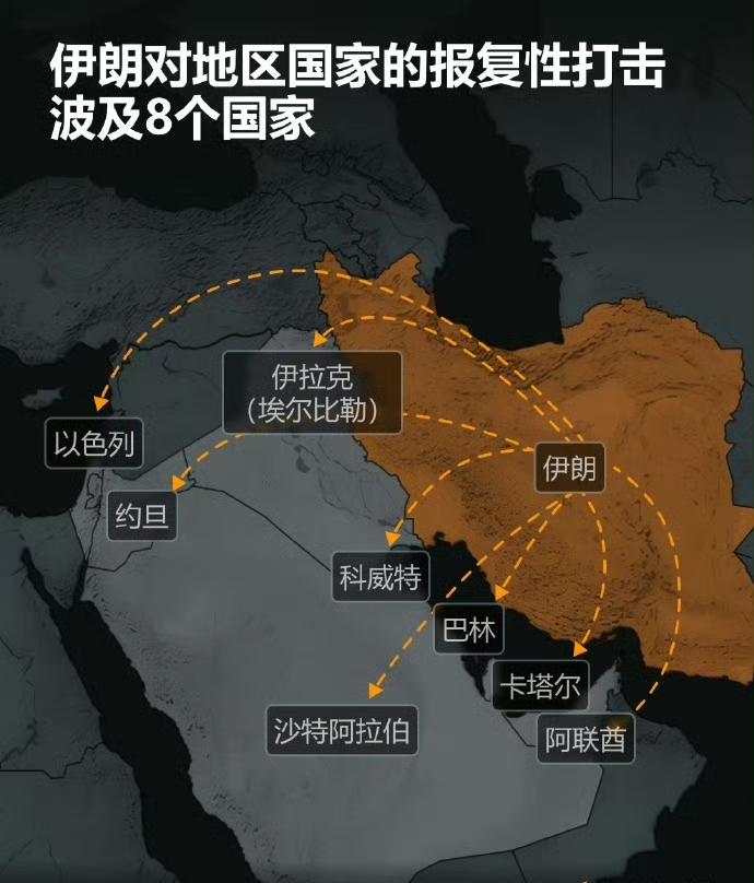 美国连发六条指令，要求在六国的非必要政府人员撤离！

美国东部时间3日凌晨短短3