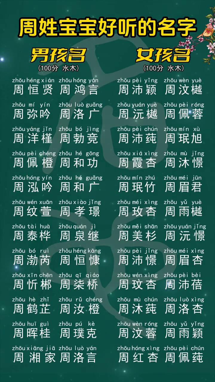 周姓宝宝好听的名字。
女孩名：周星迈、周鑫漾、周真汐、周抒洁、周沅樾、周佩蓉、周