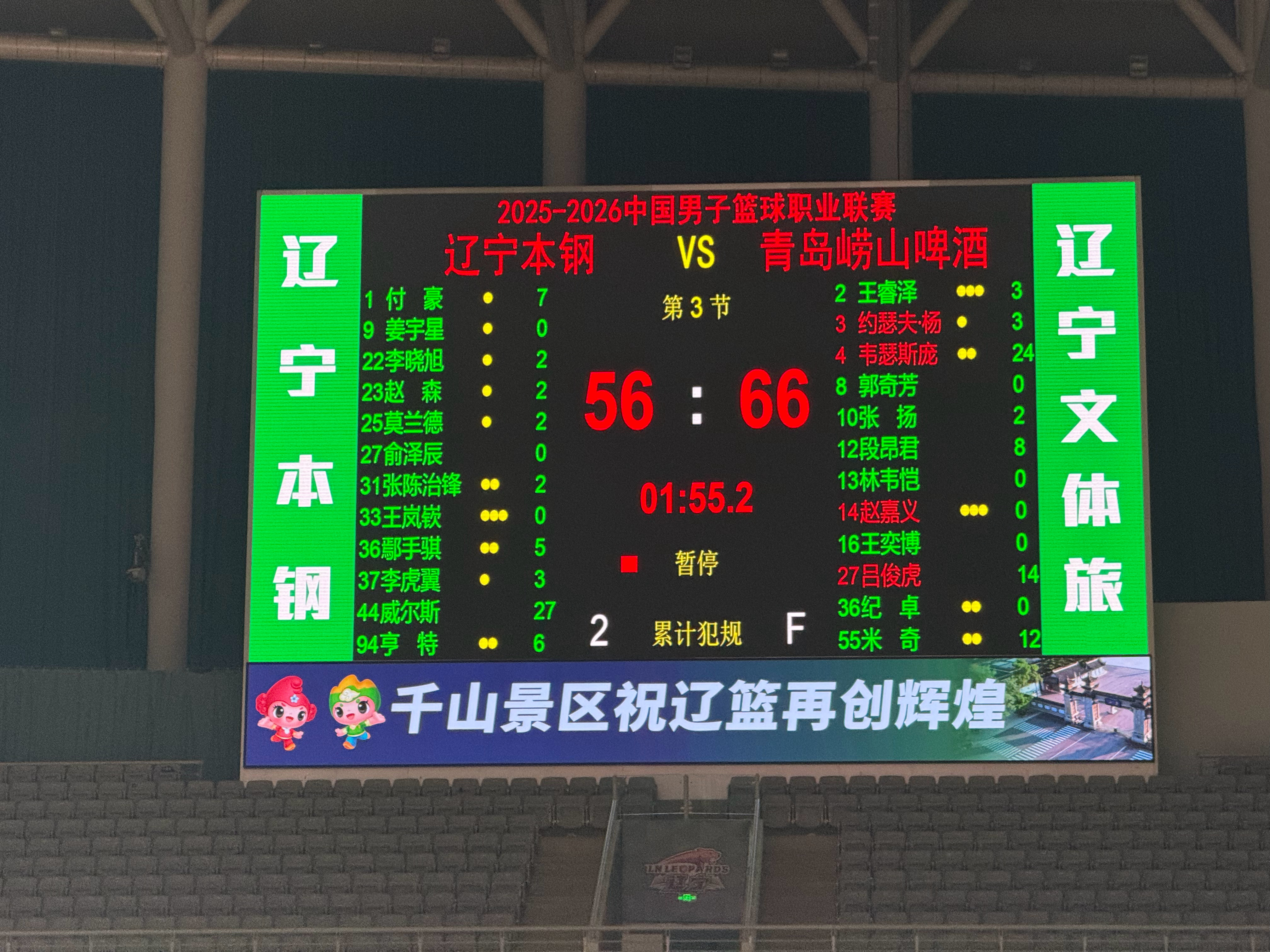 三节比分，辽宁56-66落后青岛，除了威尔斯没人能得分，威尔斯体能也有点见底了。