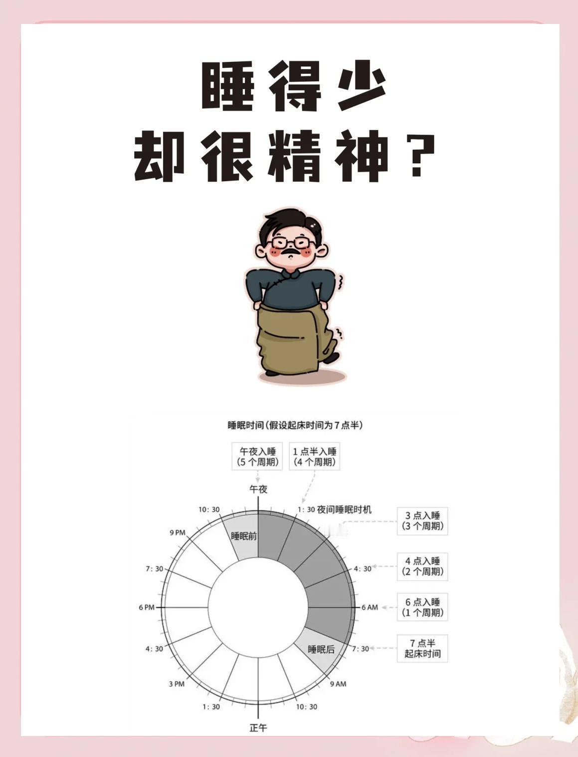 为什么有人每天睡得少却很精神？真相太扎心

明明自己睡够8小时，醒来依旧昏昏沉沉