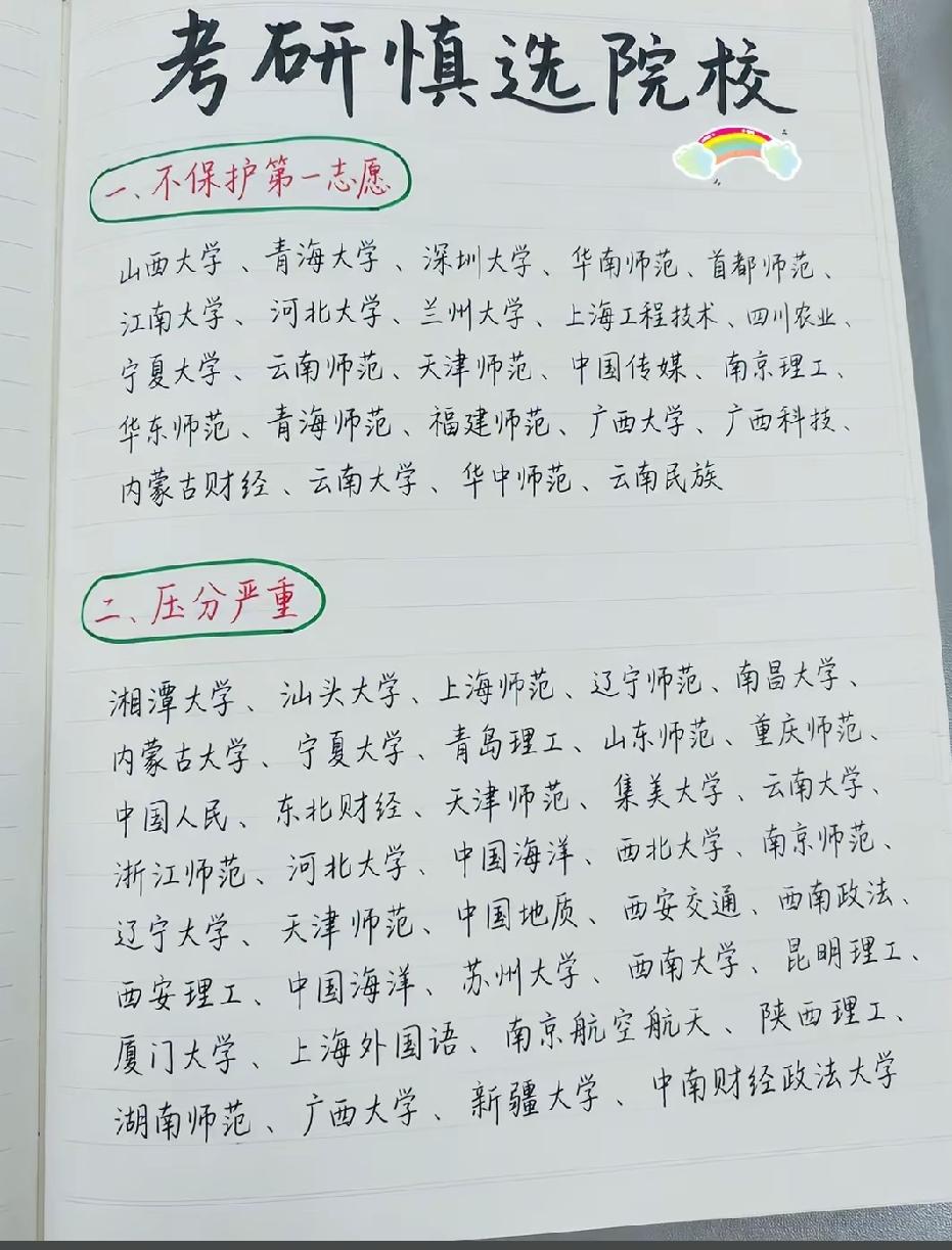 最近在闺女考研的事情上，了解了一些情况，不知道真假，在选择学校上博主分享的大同小