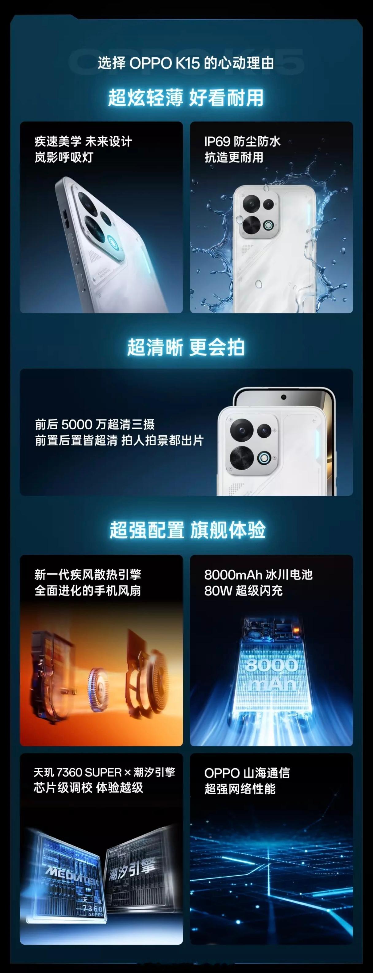 OPPO K15 标准版来了，7 月 24 日 10:00 直接开卖。- 芯片：